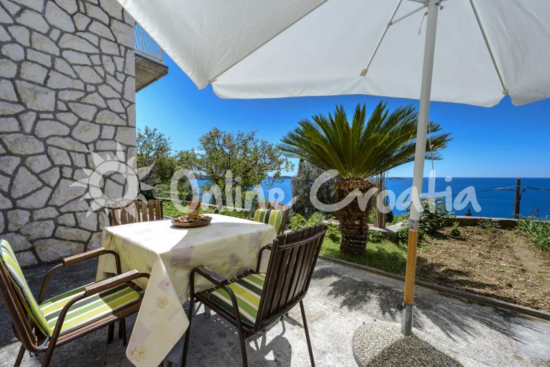 Appartement  Katica (Location vacances Croatie  > La région de Dubrovnik > Župa Dubrovačka)